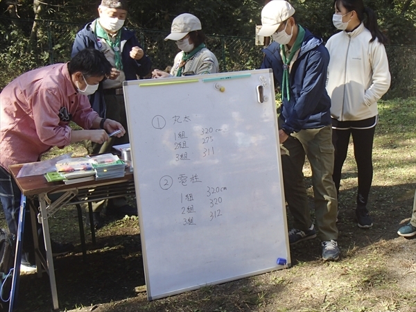 日野2団カブ隊の活動写真その20