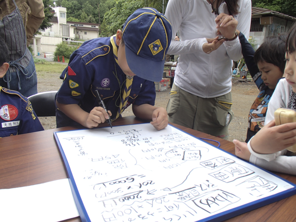 日野2団カブ隊の活動写真その26