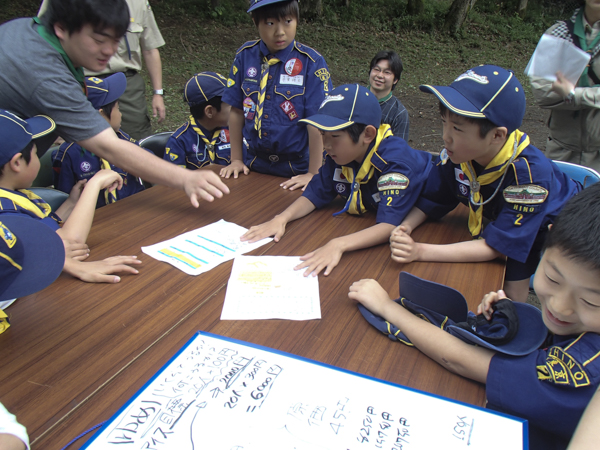 日野2団カブ隊の活動写真その30