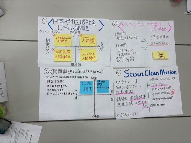 日野2団ベンチャー隊活動写真その5